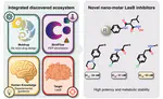 Prospective discovery of LasB inhibitors by integrating generative design, free energy ranking, and experimental validation